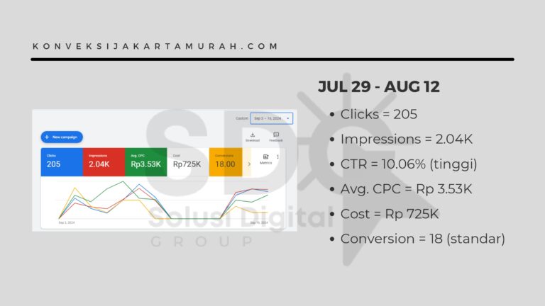 Google Ads Portofolio_page-0004