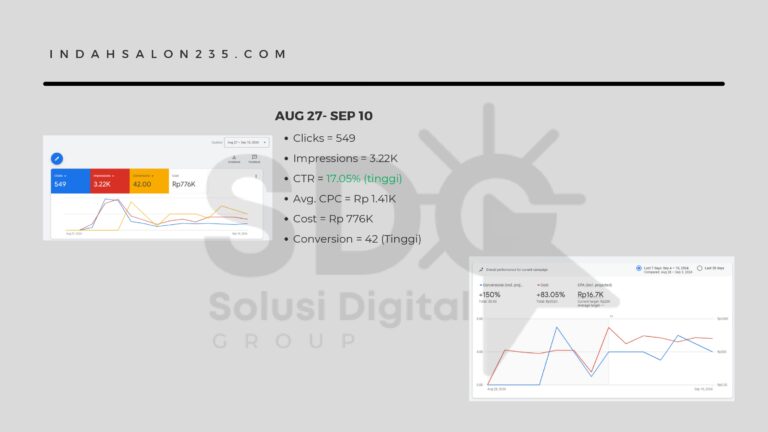 Google Ads Portofolio_page-0009