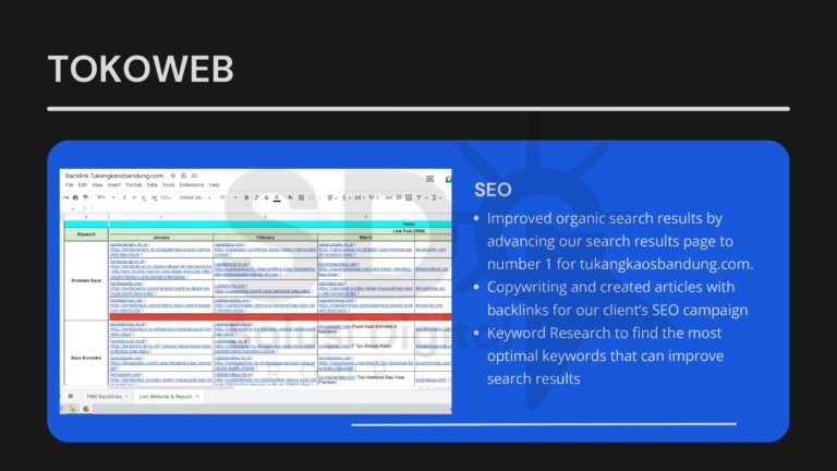 Google Ads Portofolio_page-0019